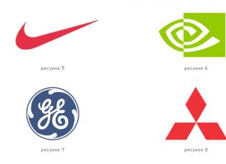 Что такое логотип? Какие функции логотипа? Зачем нужен логотип? Логотипы известных брендов одежды и обуви. Логотипы известных компаний Какой логотип настоящий